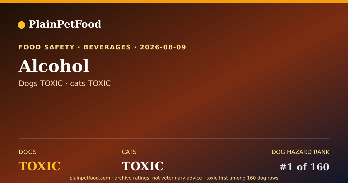Shareable card for Alcohol for Pets, Is It Safe for Dogs and Cats?