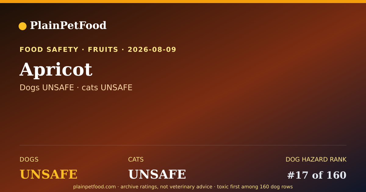 Shareable card for Apricot for Pets, Is It Safe for Dogs and Cats?