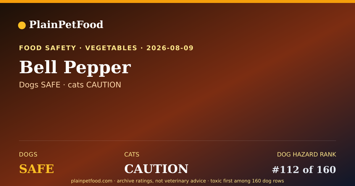 Shareable card for Bell Pepper for Pets, Is It Safe for Dogs and Cats?