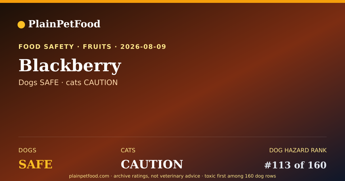 Shareable card for Blackberry for Pets, Is It Safe for Dogs and Cats?