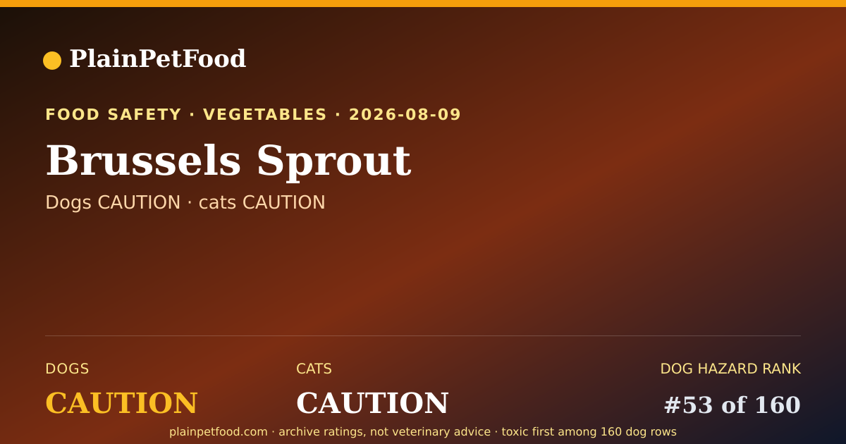 Shareable card for Brussels Sprout for Pets, Is It Safe for Dogs and Cats?
