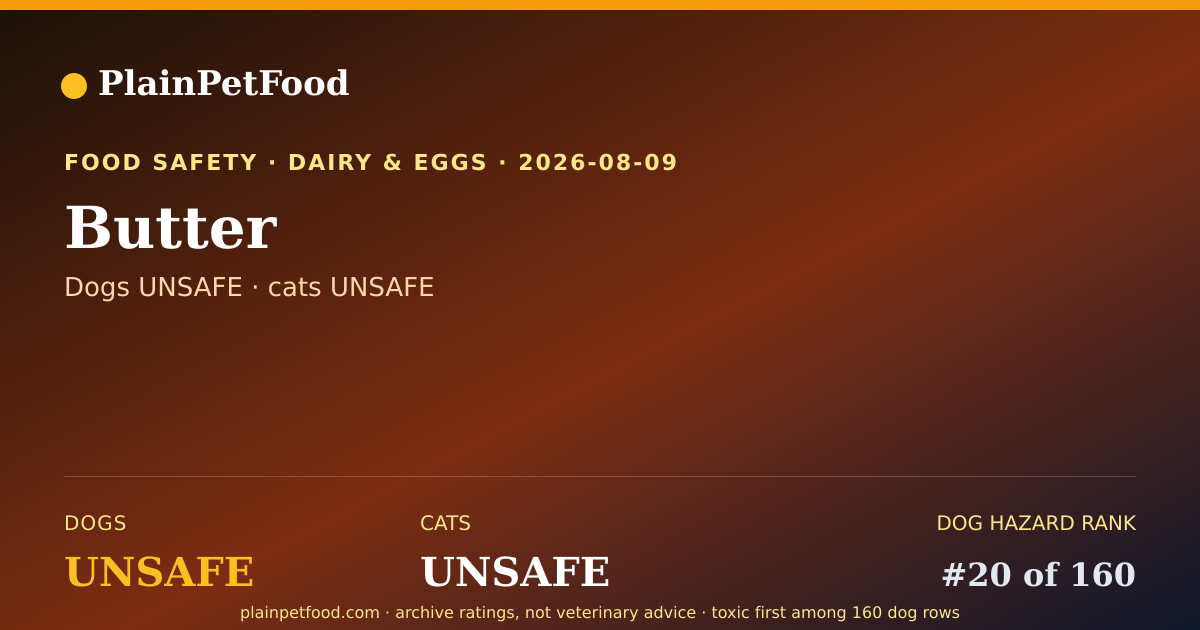 Shareable card for Butter for Pets, Is It Safe for Dogs and Cats?