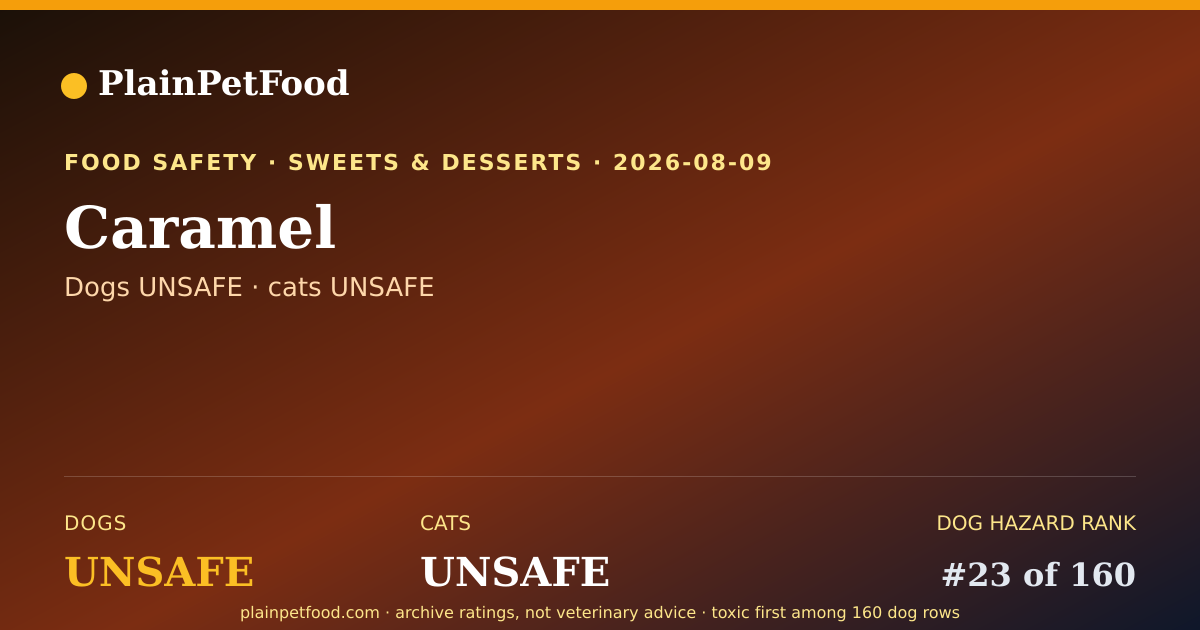 Shareable card for Caramel for Pets, Is It Safe for Dogs and Cats?