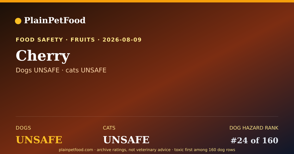 Shareable card for Cherry for Pets, Is It Safe for Dogs and Cats?