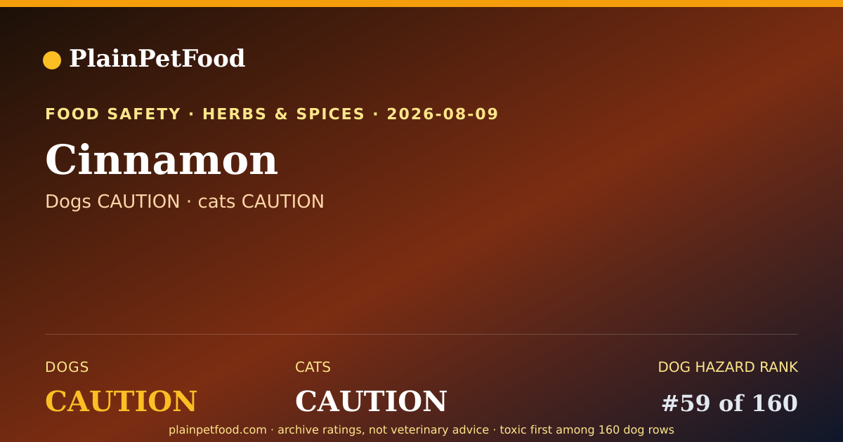 Shareable card for Cinnamon for Pets, Is It Safe for Dogs and Cats?