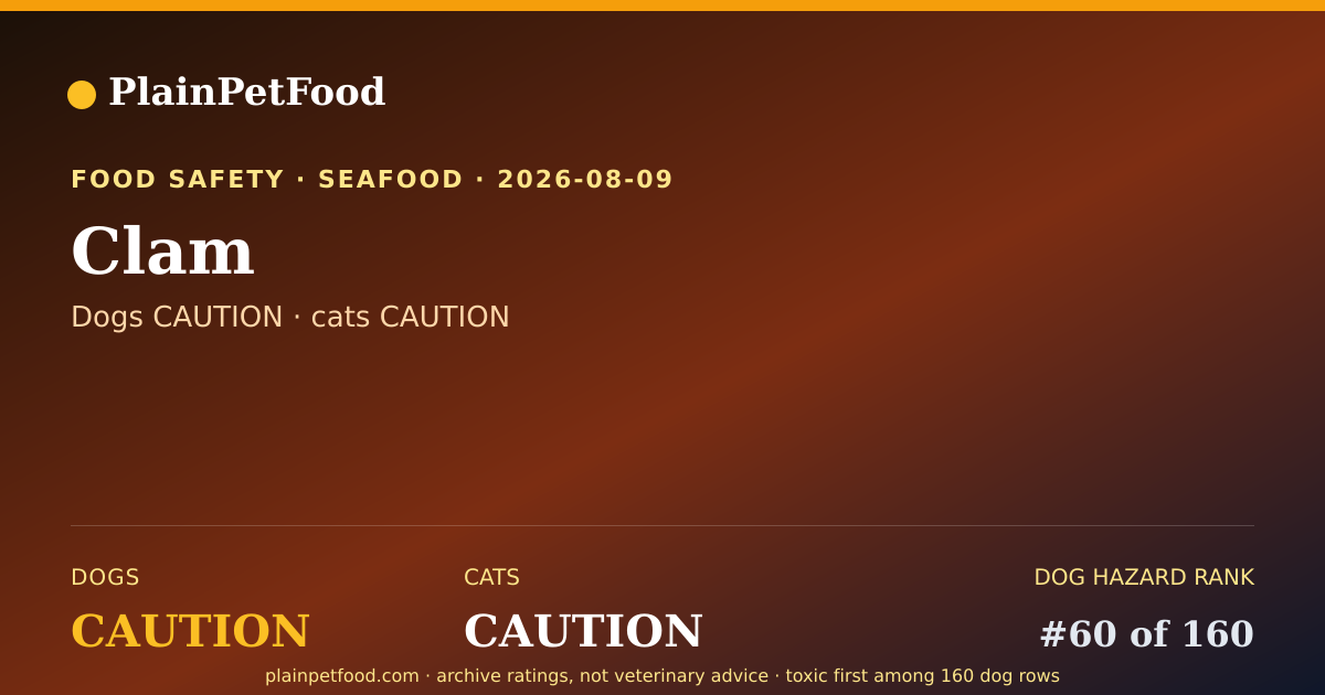 Shareable card for Clam for Pets, Is It Safe for Dogs and Cats?