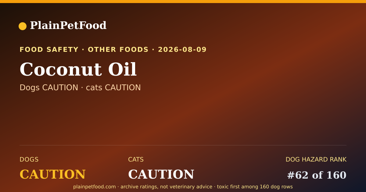 Shareable card for Coconut Oil for Pets, Is It Safe for Dogs and Cats?
