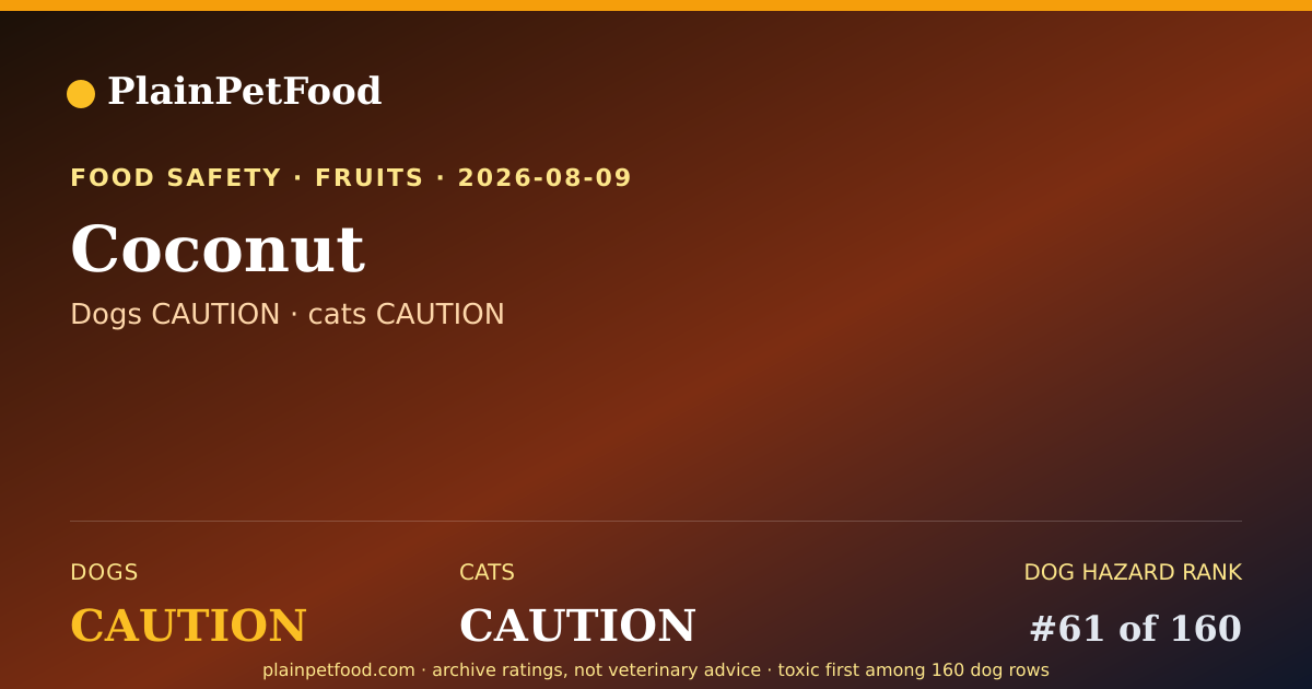 Shareable card for Coconut for Pets, Is It Safe for Dogs and Cats?