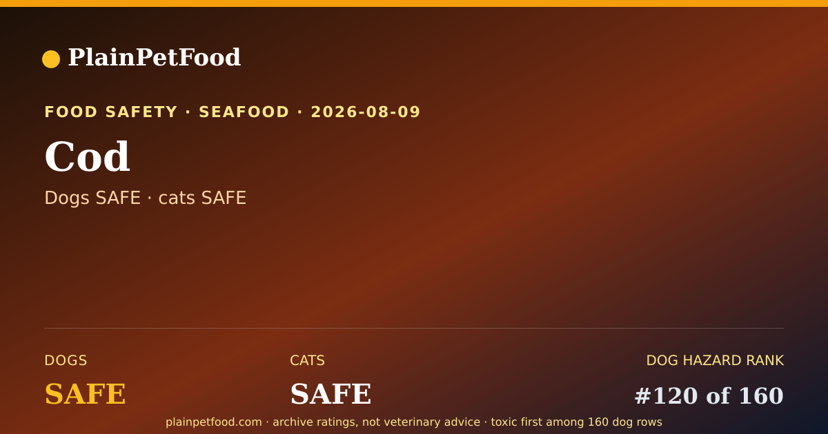 Shareable card for Cod for Pets, Is It Safe for Dogs and Cats?