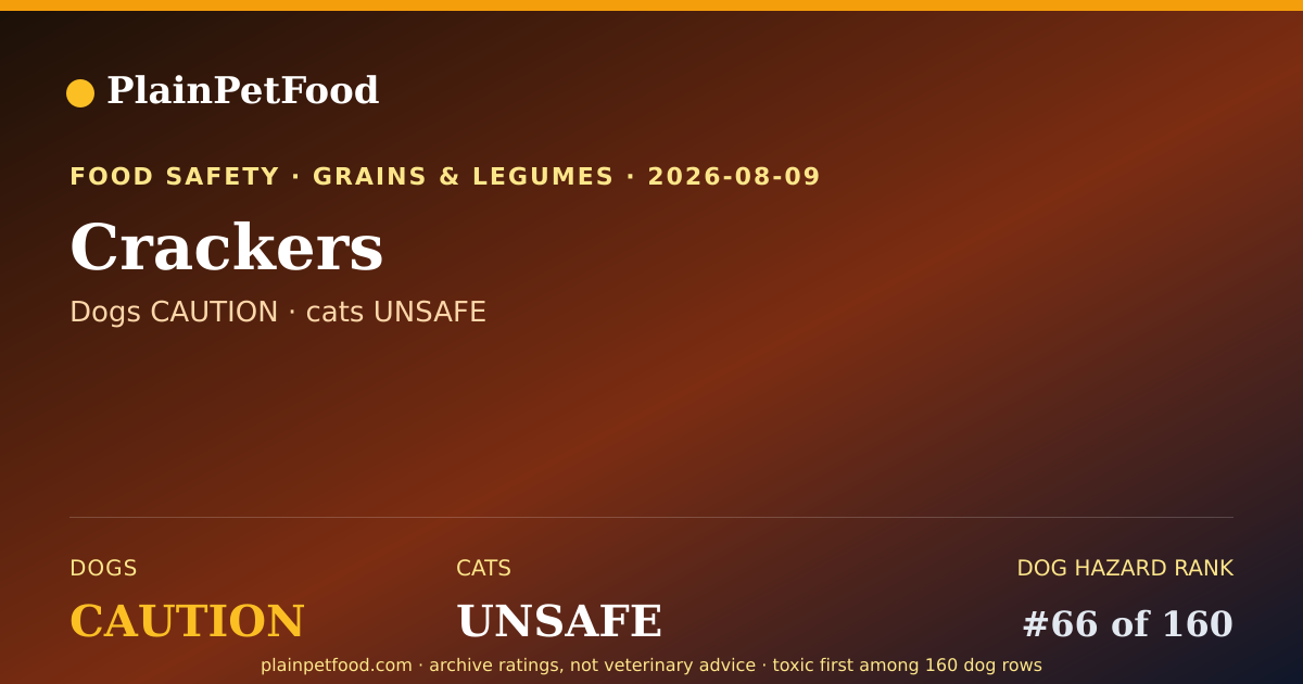 Shareable card for Crackers for Pets, Is It Safe for Dogs and Cats?