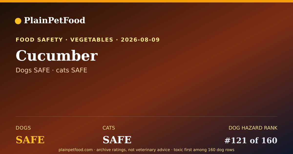 Shareable card for Cucumber for Pets, Is It Safe for Dogs and Cats?