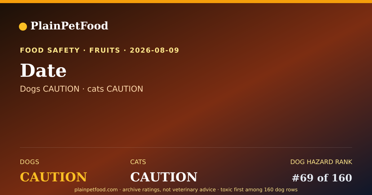 Shareable card for Date for Pets, Is It Safe for Dogs and Cats?