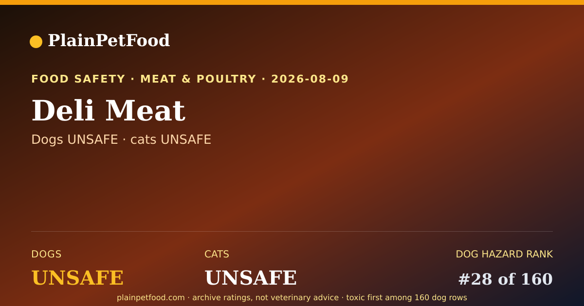 Shareable card for Deli Meat for Pets, Is It Safe for Dogs and Cats?