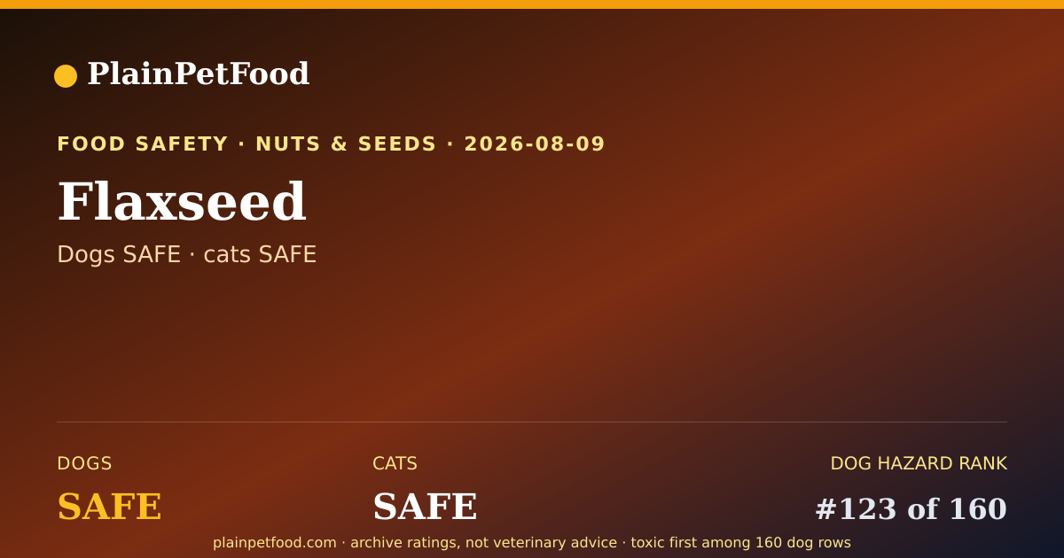 Shareable card for Flaxseed for Pets, Is It Safe for Dogs and Cats?