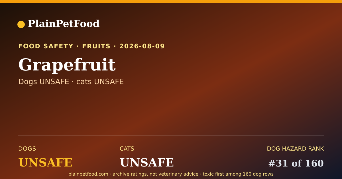 Shareable card for Grapefruit for Pets, Is It Safe for Dogs and Cats?