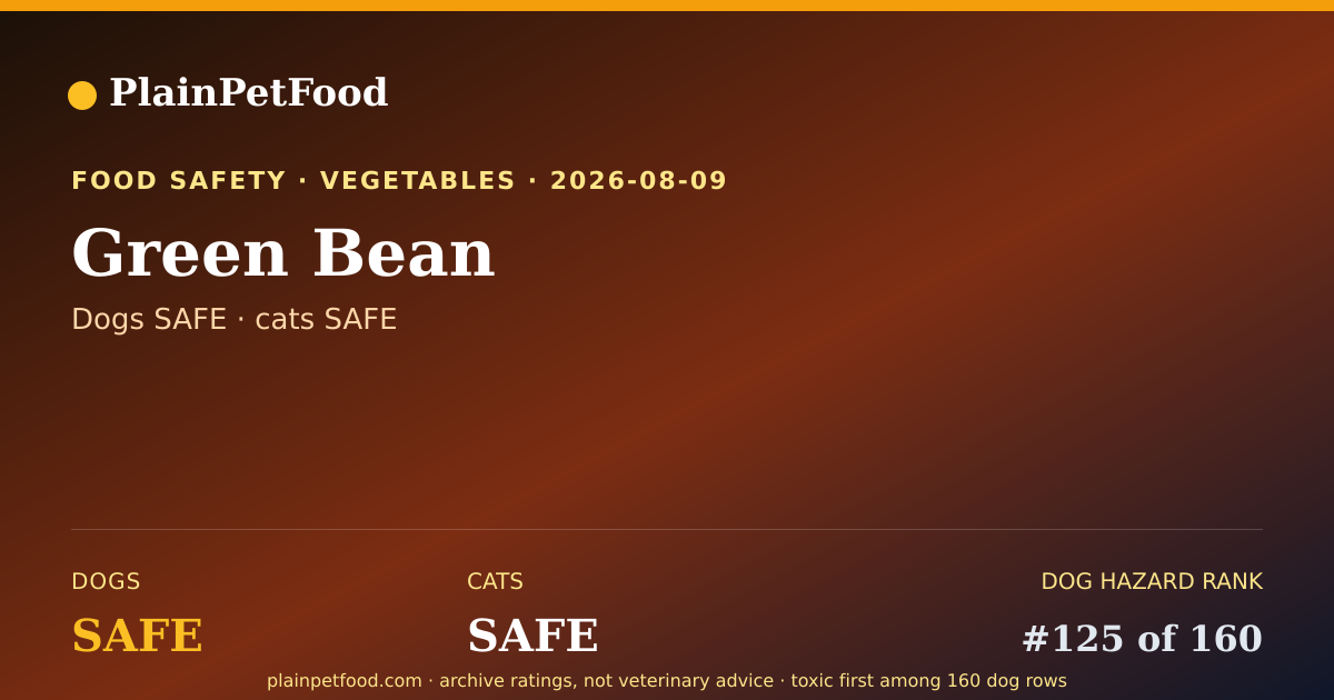 Shareable card for Green Bean for Pets, Is It Safe for Dogs and Cats?