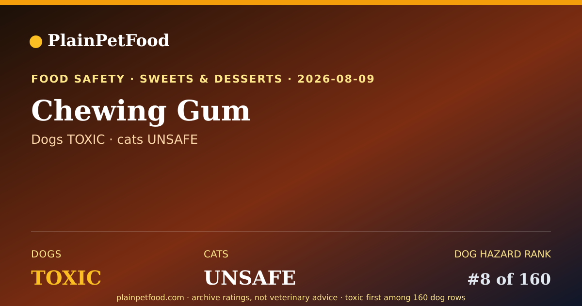 Shareable card for Chewing Gum for Pets, Is It Safe for Dogs and Cats?