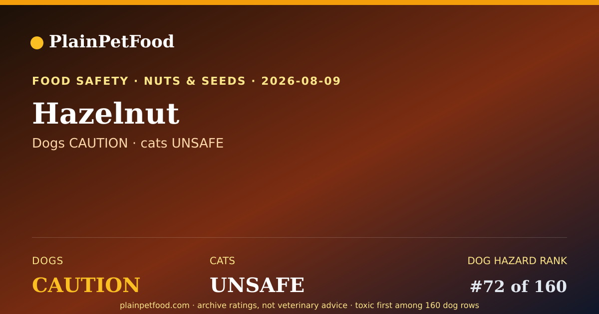 Shareable card for Hazelnut for Pets, Is It Safe for Dogs and Cats?