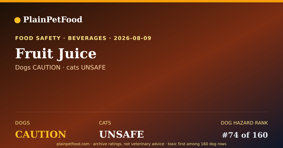 Shareable card for Fruit Juice for Pets, Is It Safe for Dogs and Cats?