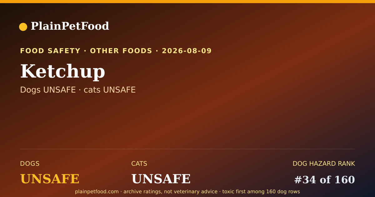 Shareable card for Ketchup for Pets, Is It Safe for Dogs and Cats?