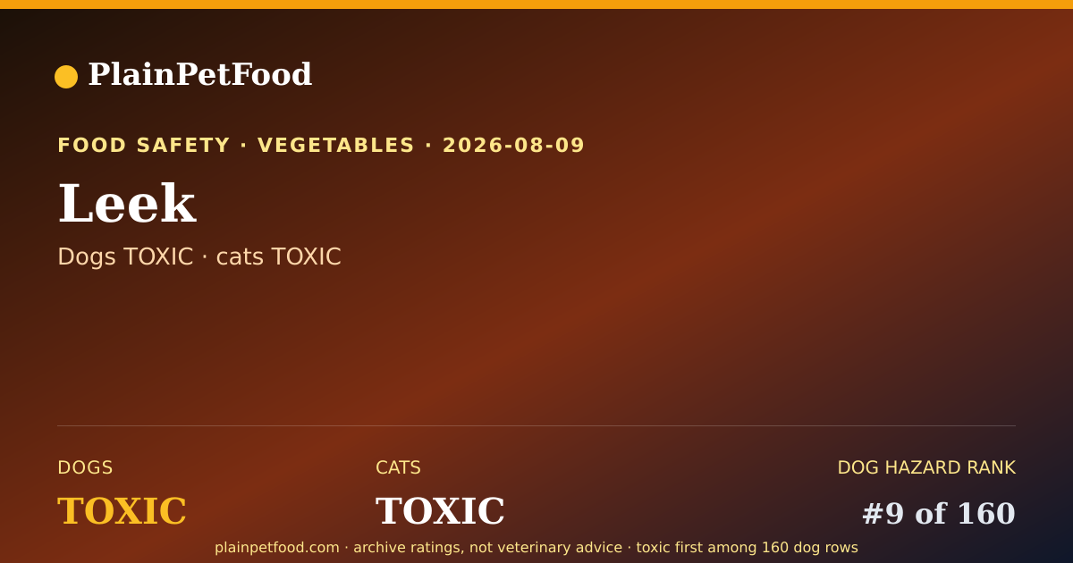 Shareable card for Leek for Pets, Is It Safe for Dogs and Cats?
