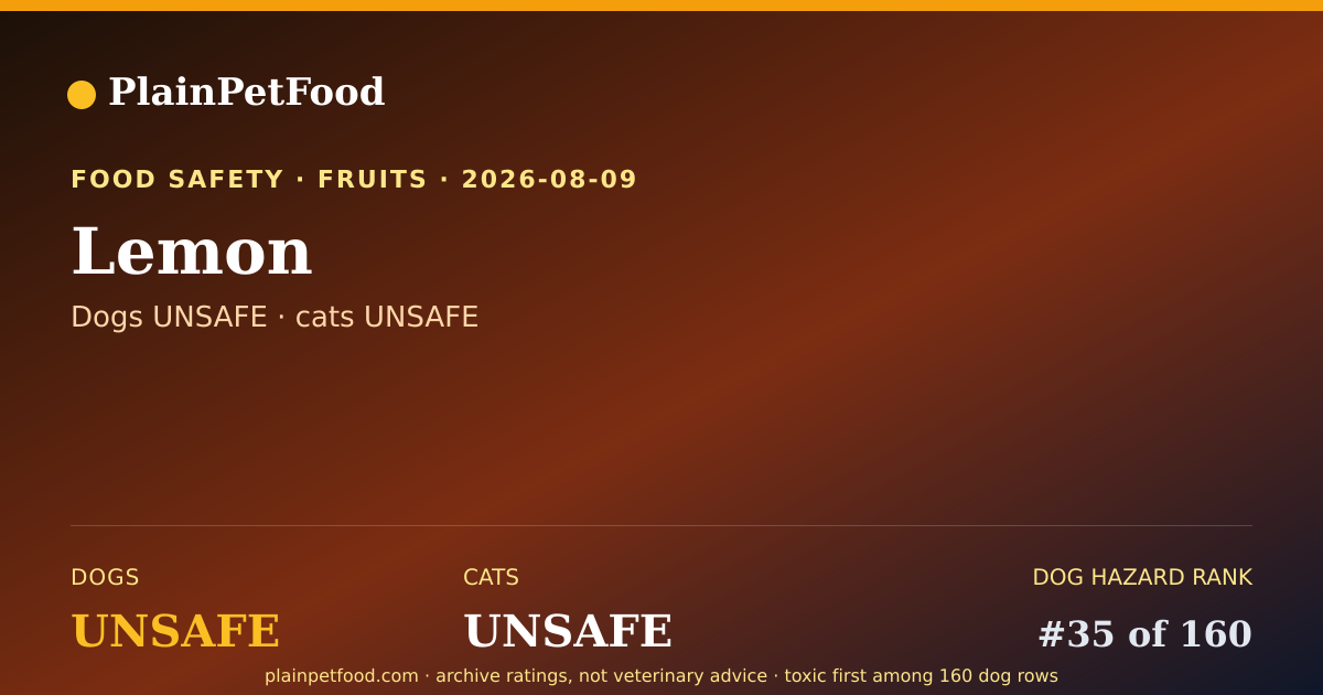 Shareable card for Lemon for Pets, Is It Safe for Dogs and Cats?
