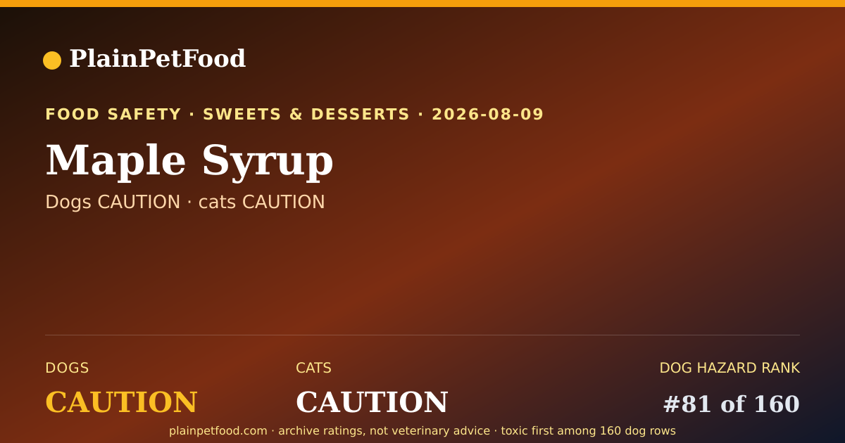 Shareable card for Maple Syrup for Pets, Is It Safe for Dogs and Cats?