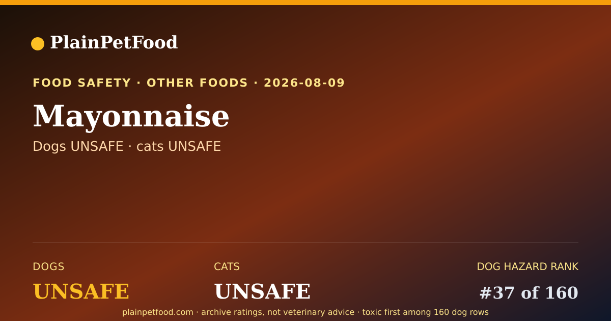 Shareable card for Mayonnaise for Pets, Is It Safe for Dogs and Cats?