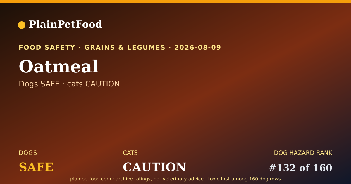 Shareable card for Oatmeal for Pets, Is It Safe for Dogs and Cats?