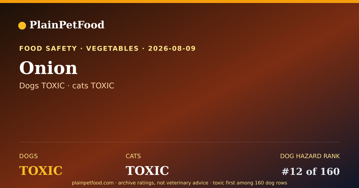 Shareable card for Onion for Pets, Is It Safe for Dogs and Cats?