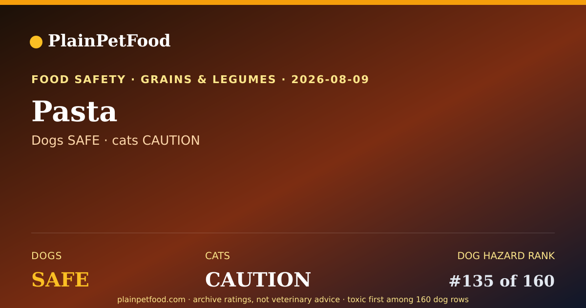 Shareable card for Pasta for Pets, Is It Safe for Dogs and Cats?