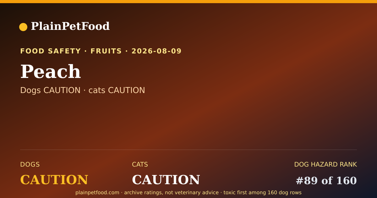 Shareable card for Peach for Pets, Is It Safe for Dogs and Cats?