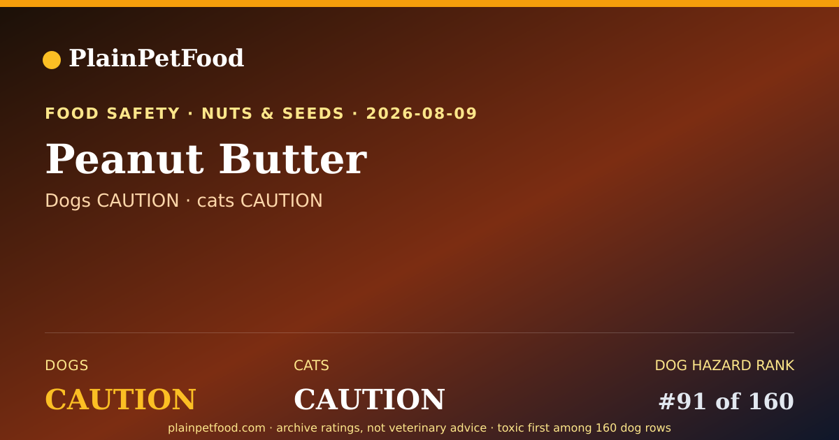 Shareable card for Peanut Butter for Pets, Is It Safe for Dogs and Cats?