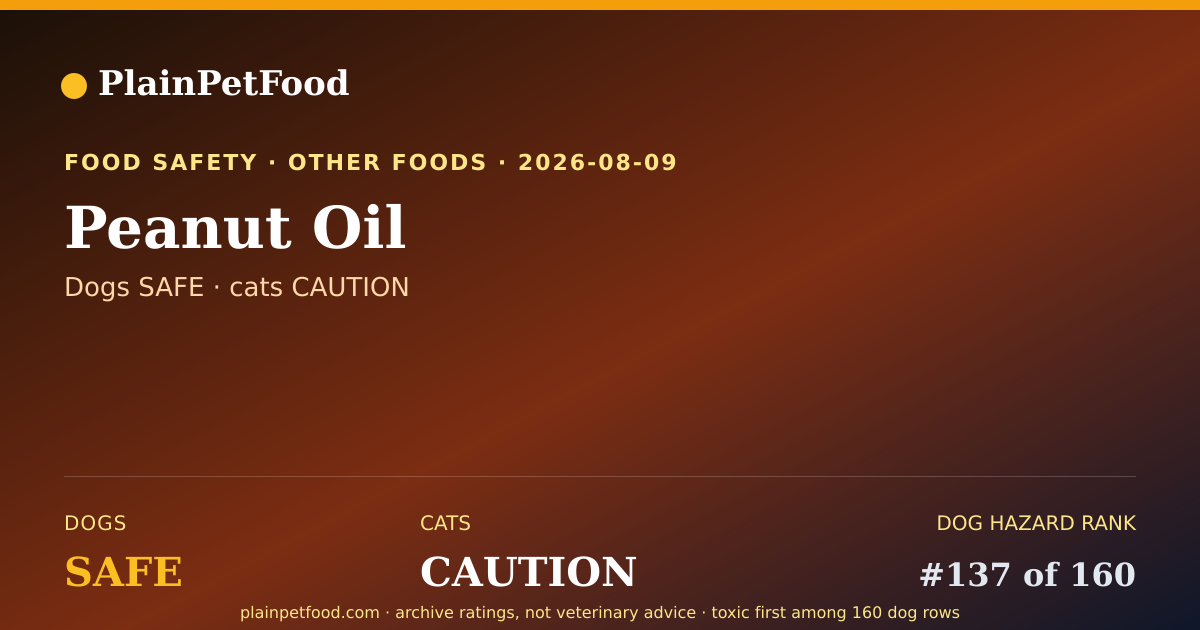 Shareable card for Peanut Oil for Pets, Is It Safe for Dogs and Cats?