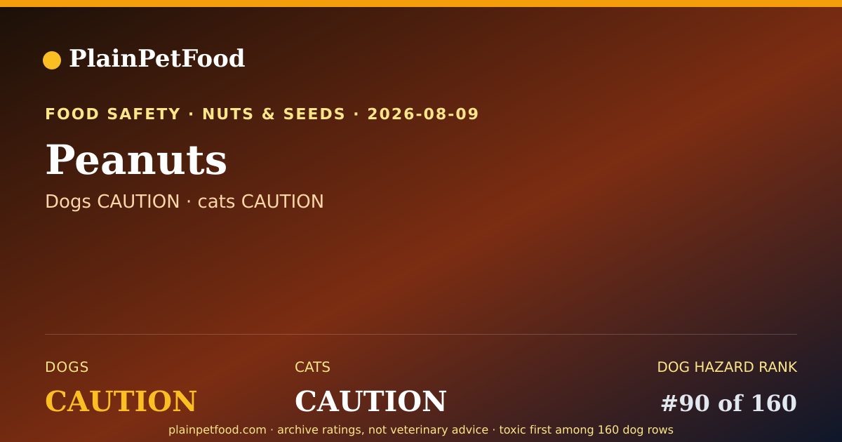Shareable card for Peanuts for Pets, Is It Safe for Dogs and Cats?