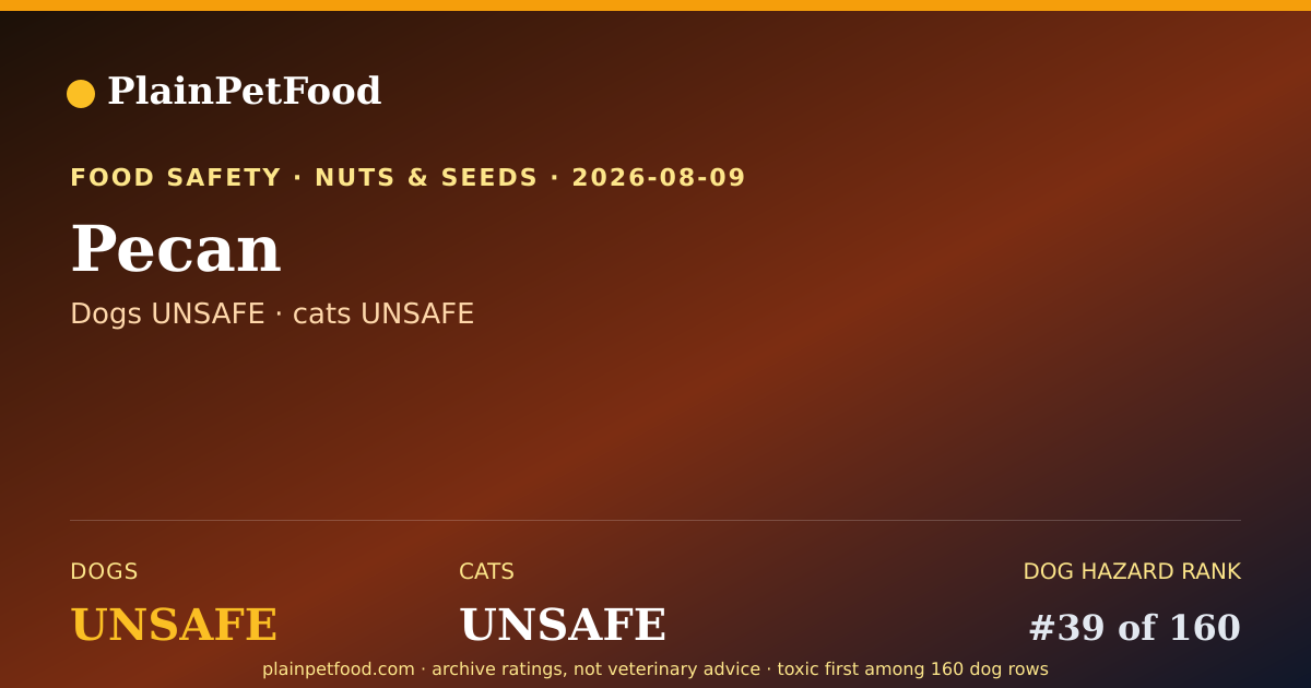 Shareable card for Pecan for Pets, Is It Safe for Dogs and Cats?