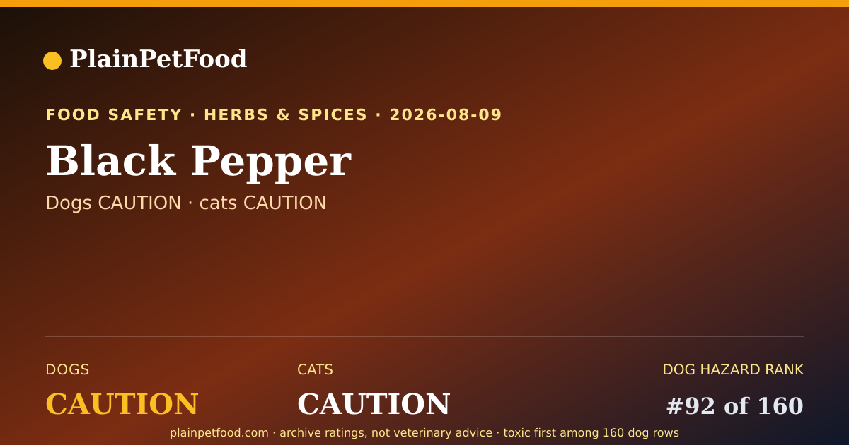 Shareable card for Black Pepper for Pets, Is It Safe for Dogs and Cats?
