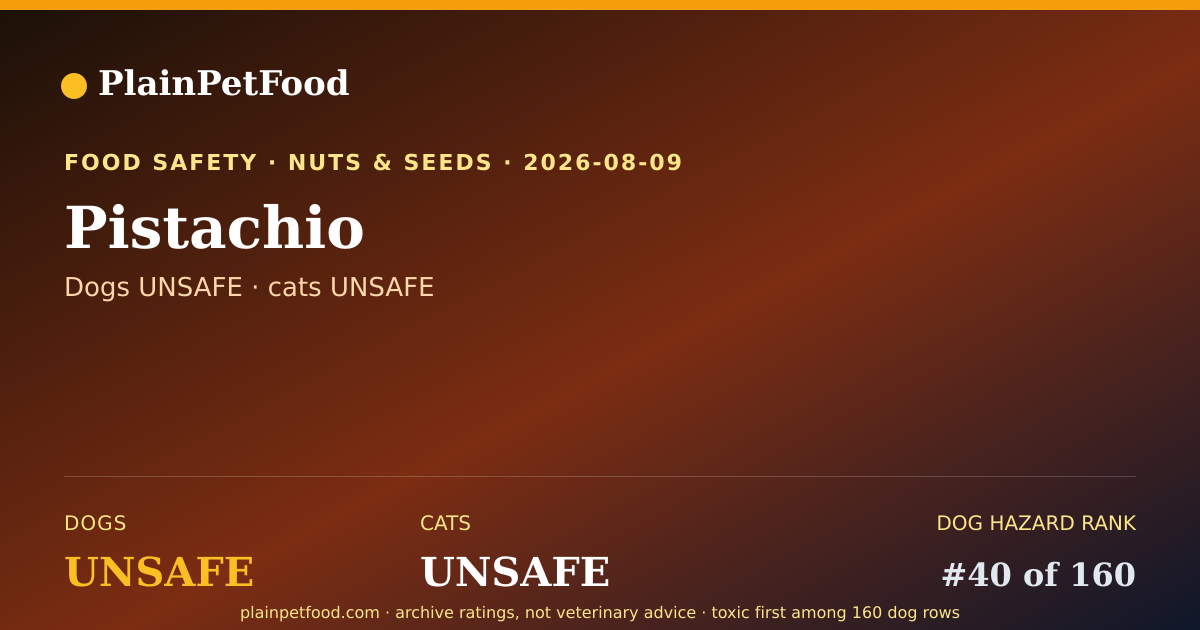 Shareable card for Pistachio for Pets, Is It Safe for Dogs and Cats?