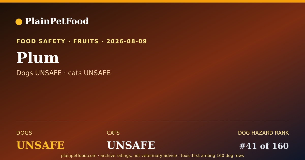 Shareable card for Plum for Pets, Is It Safe for Dogs and Cats?
