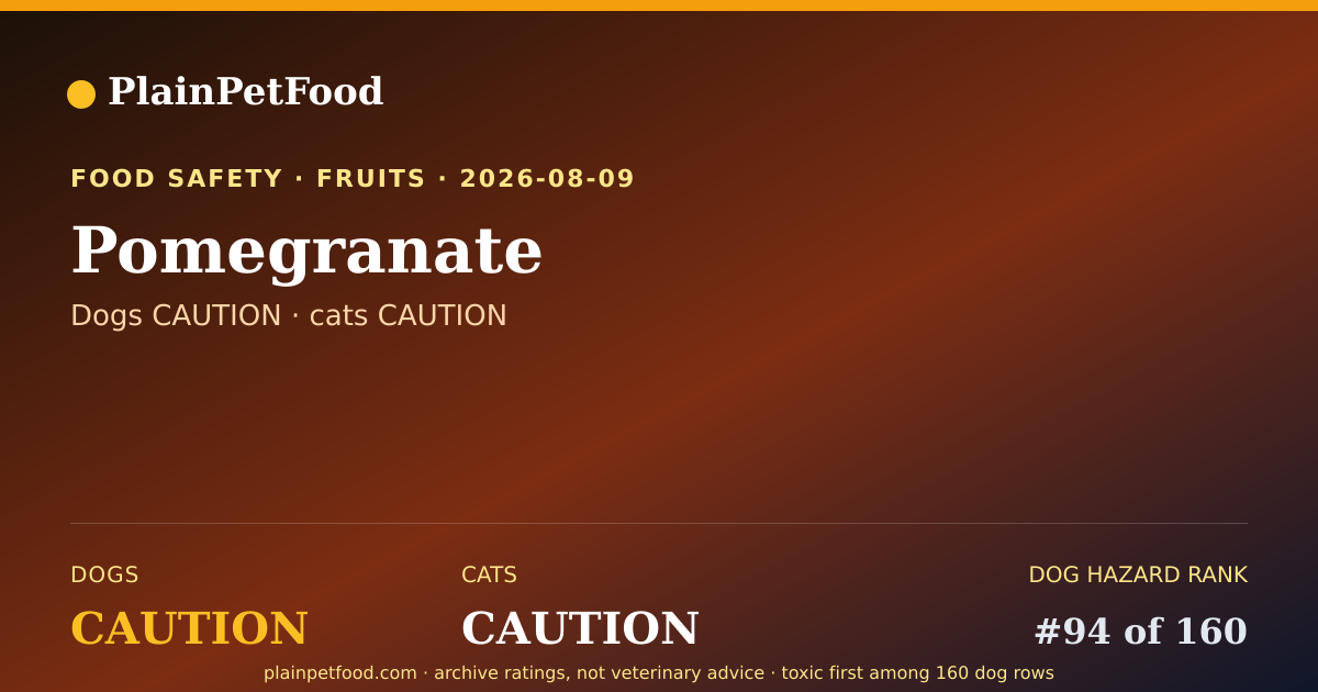 Shareable card for Pomegranate for Pets, Is It Safe for Dogs and Cats?