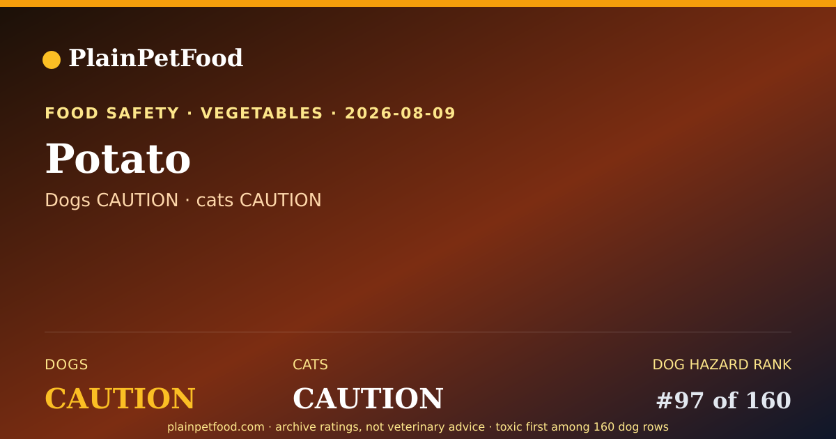 Shareable card for Potato for Pets, Is It Safe for Dogs and Cats?