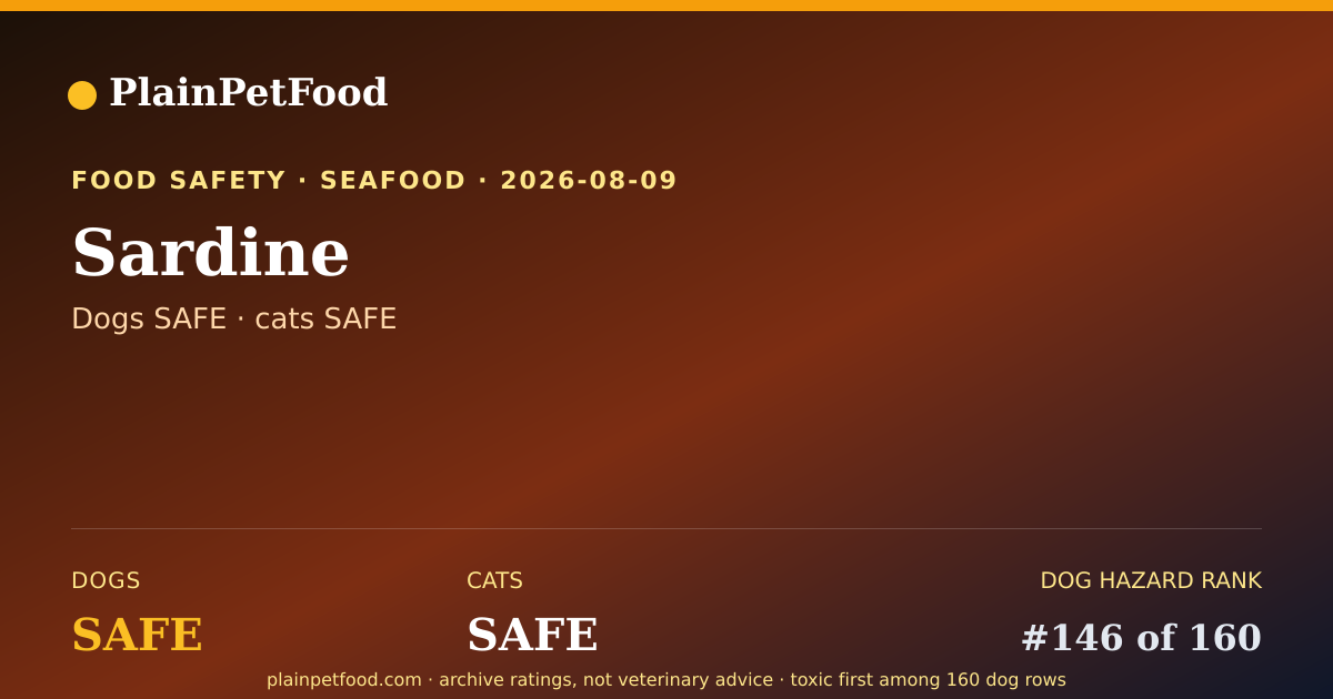 Shareable card for Sardine for Pets, Is It Safe for Dogs and Cats?