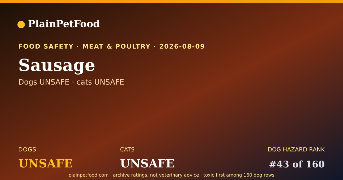 Shareable card for Sausage for Pets, Is It Safe for Dogs and Cats?