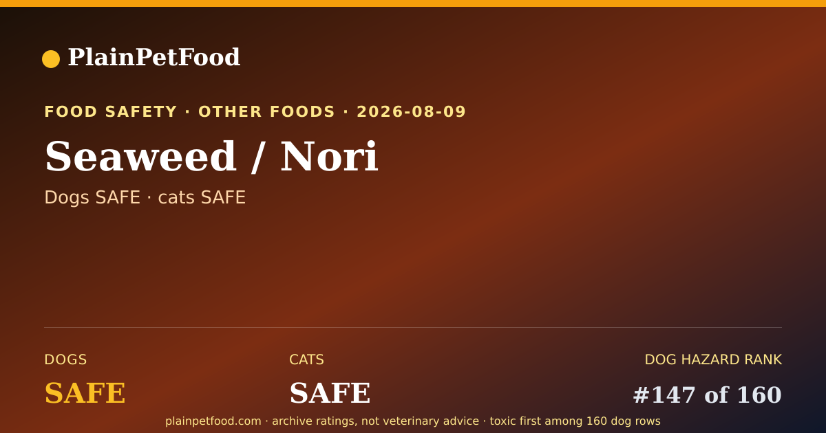 Shareable card for Seaweed / Nori for Pets, Is It Safe for Dogs and Cats?