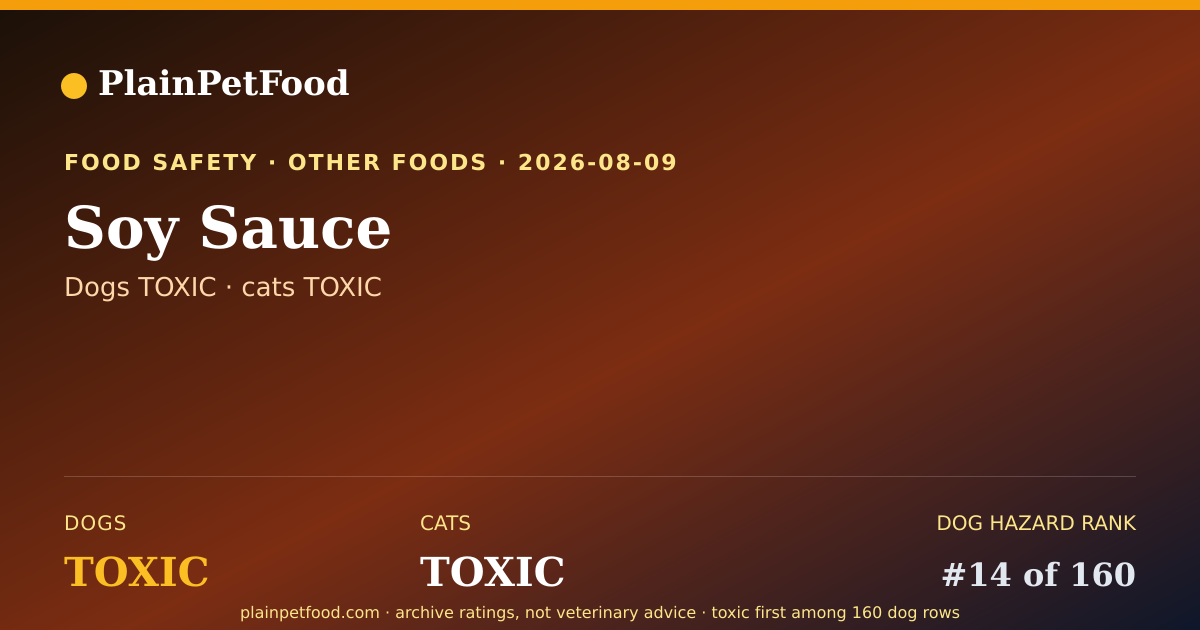 Shareable card for Soy Sauce for Pets, Is It Safe for Dogs and Cats?