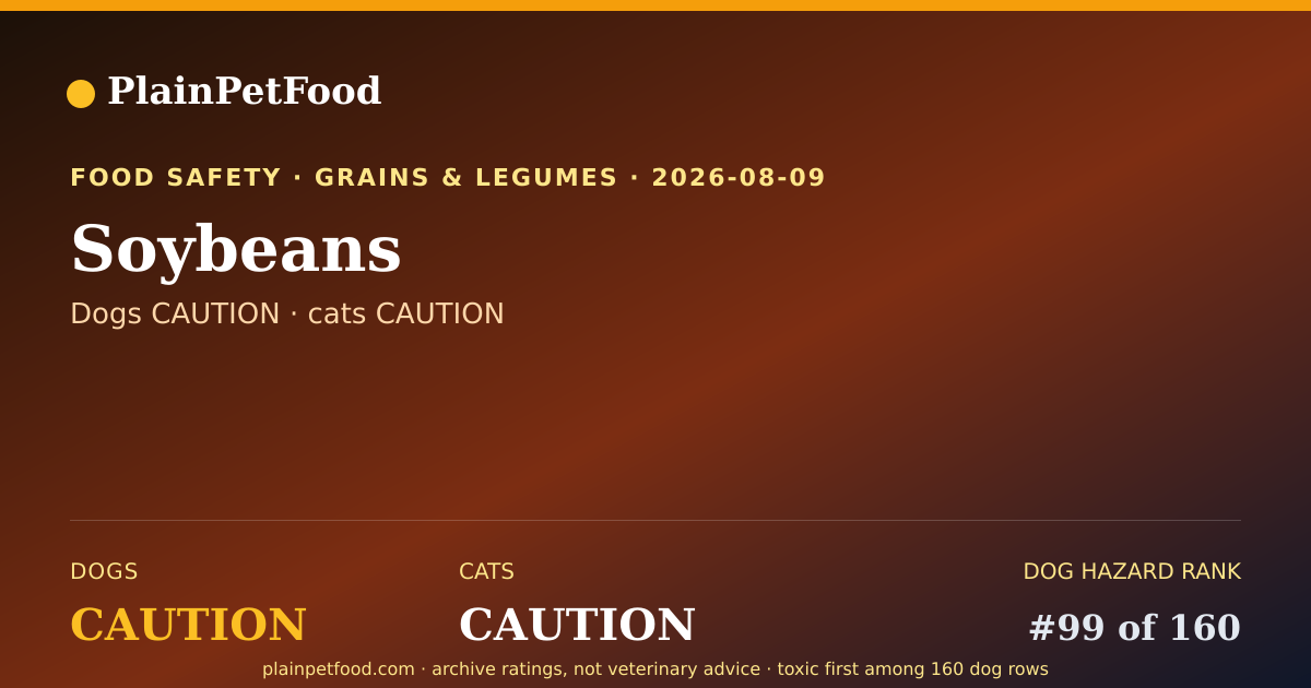 Shareable card for Soybeans for Pets, Is It Safe for Dogs and Cats?
