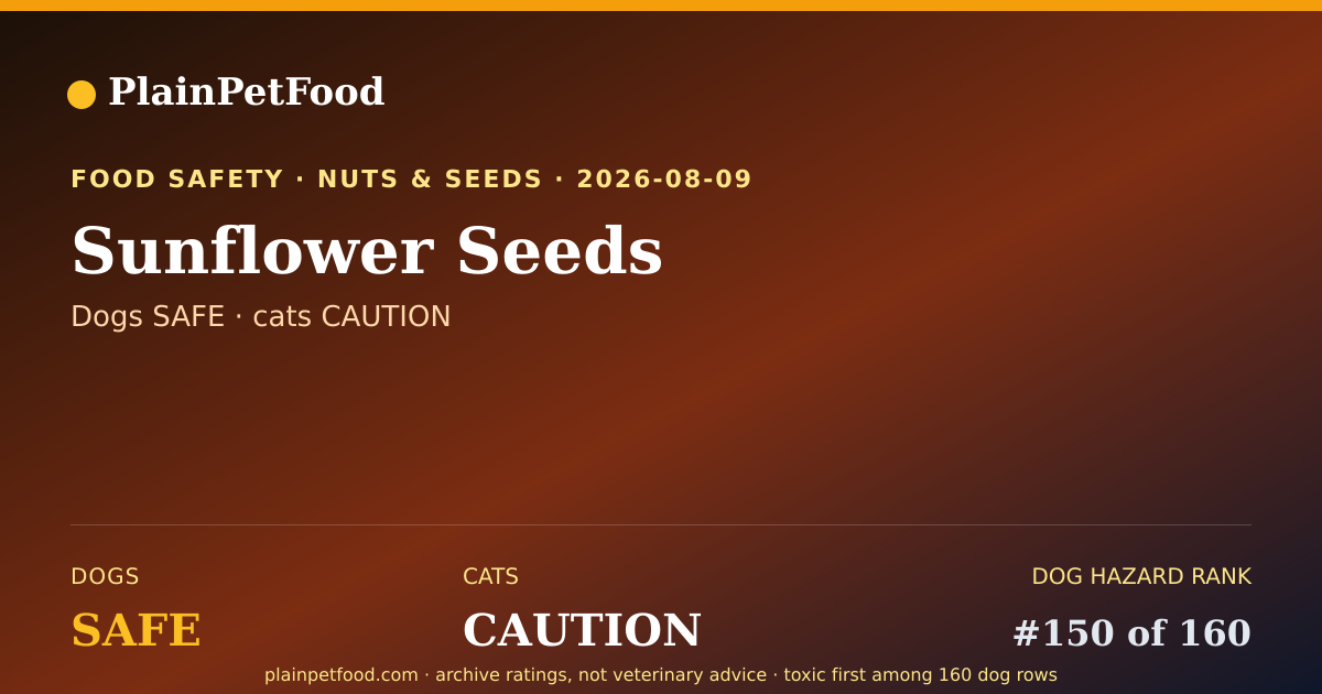 Shareable card for Sunflower Seeds for Pets, Is It Safe for Dogs and Cats?