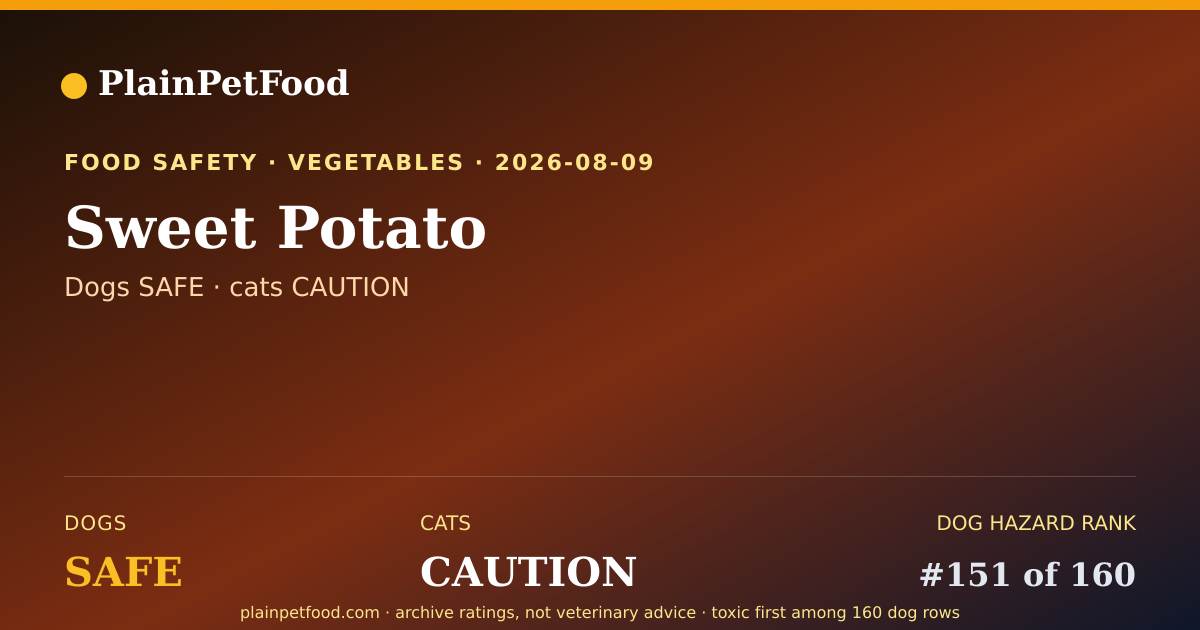Shareable card for Sweet Potato for Pets, Is It Safe for Dogs and Cats?