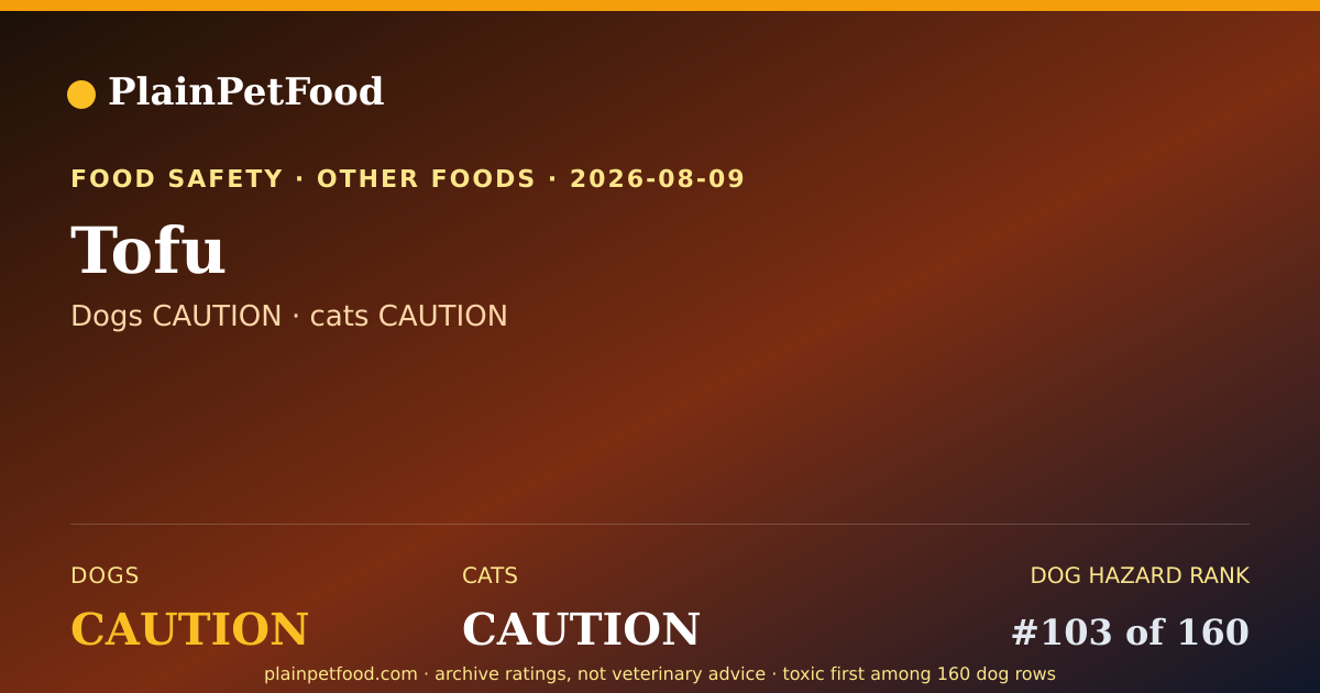 Shareable card for Tofu for Pets, Is It Safe for Dogs and Cats?