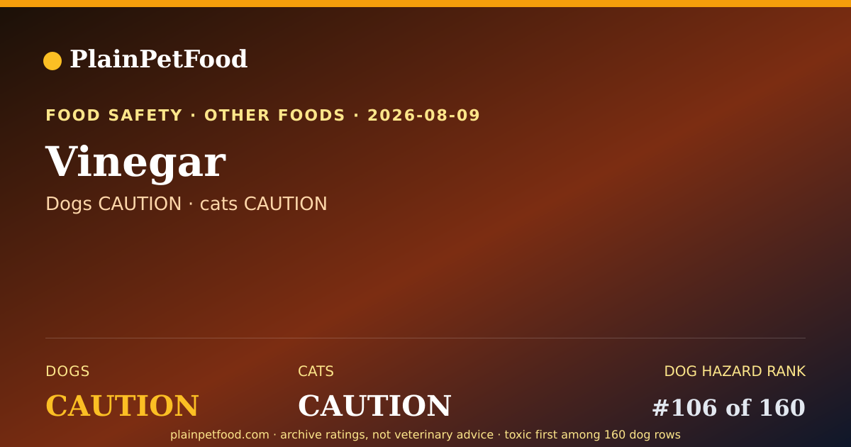 Shareable card for Vinegar for Pets, Is It Safe for Dogs and Cats?